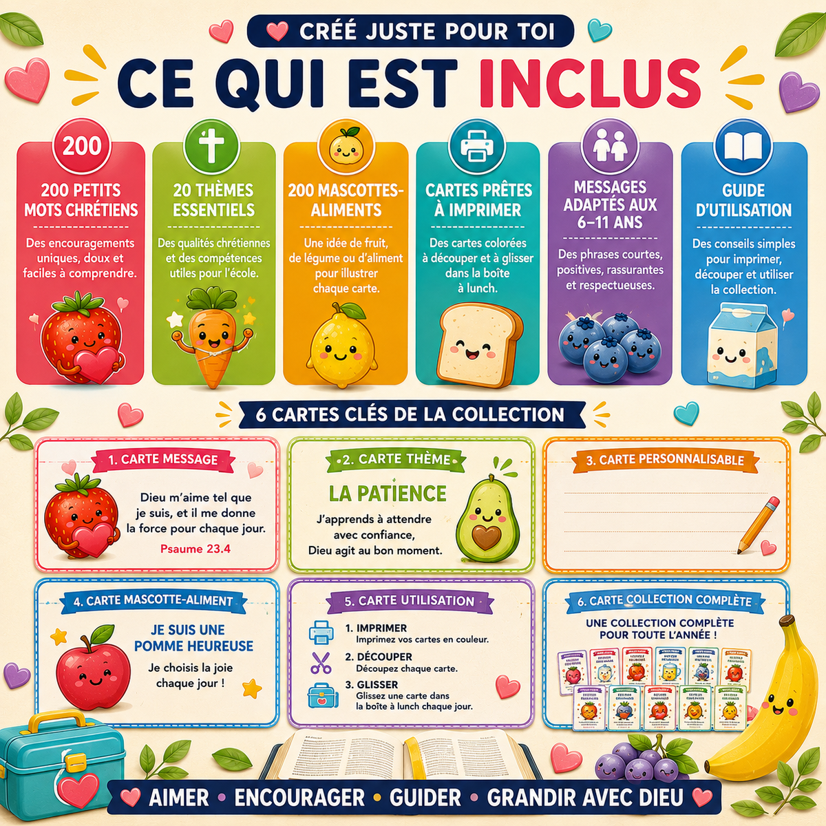 Mes Super-Pouvoirs avec Dieu 200 cartes chrétiennes d'encouragement pour la boîte à lunch PDF imprimable • Pour les enfants de 6 à 11 ans
